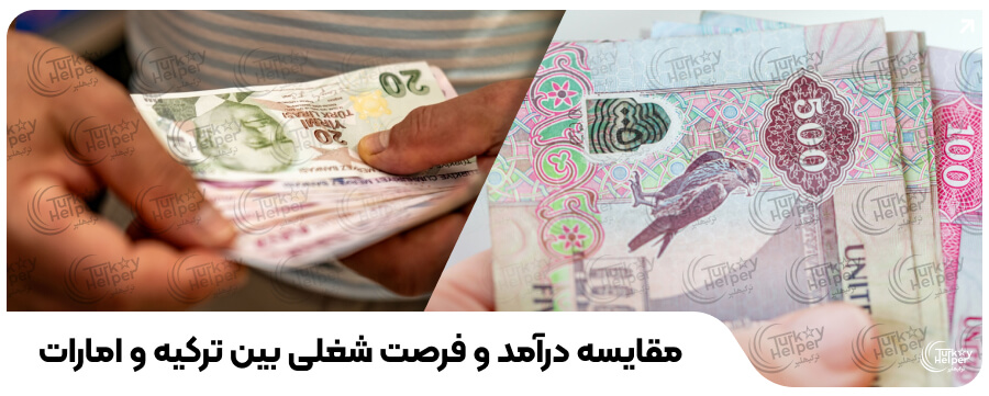 مقایسه ترکیه و امارات برای مهاجرت ایرانیان
